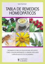 TABLA DE REMEDIOS HOMEOPATICOS | 9788425517952 | SOMMER, SVEN | Galatea Llibres | Llibreria online de Reus, Tarragona | Comprar llibres en català i castellà online