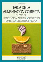 TABLA DE LA ALIMENTACIÓN CORRECTA | 9788425520129 | BETZ, ANDREA | Galatea Llibres | Llibreria online de Reus, Tarragona | Comprar llibres en català i castellà online