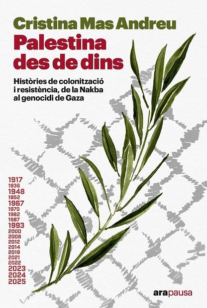 PALESTINA DES DE DINS | 9788411731331 | MAS ANDREU, CRISTINA | Galatea Llibres | Llibreria online de Reus, Tarragona | Comprar llibres en català i castellà online