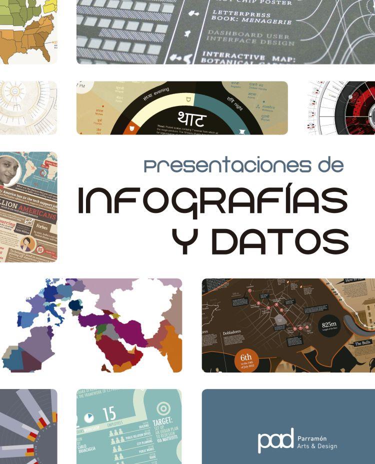 PRESENTACIONES DE INFOGRAFÍAS Y DATOS | 9788434200005 | Galatea Llibres | Llibreria online de Reus, Tarragona | Comprar llibres en català i castellà online