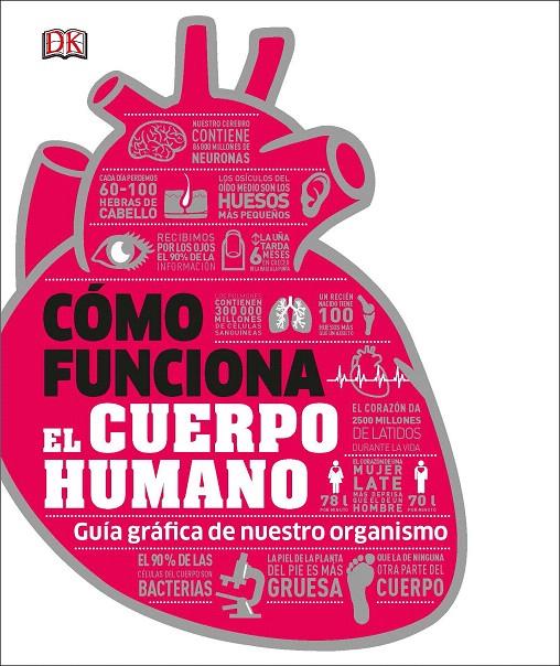 CÓMO FUNCIONA EL CUERPO HUMANO | 9780241366646 | DK | Galatea Llibres | Llibreria online de Reus, Tarragona | Comprar llibres en català i castellà online