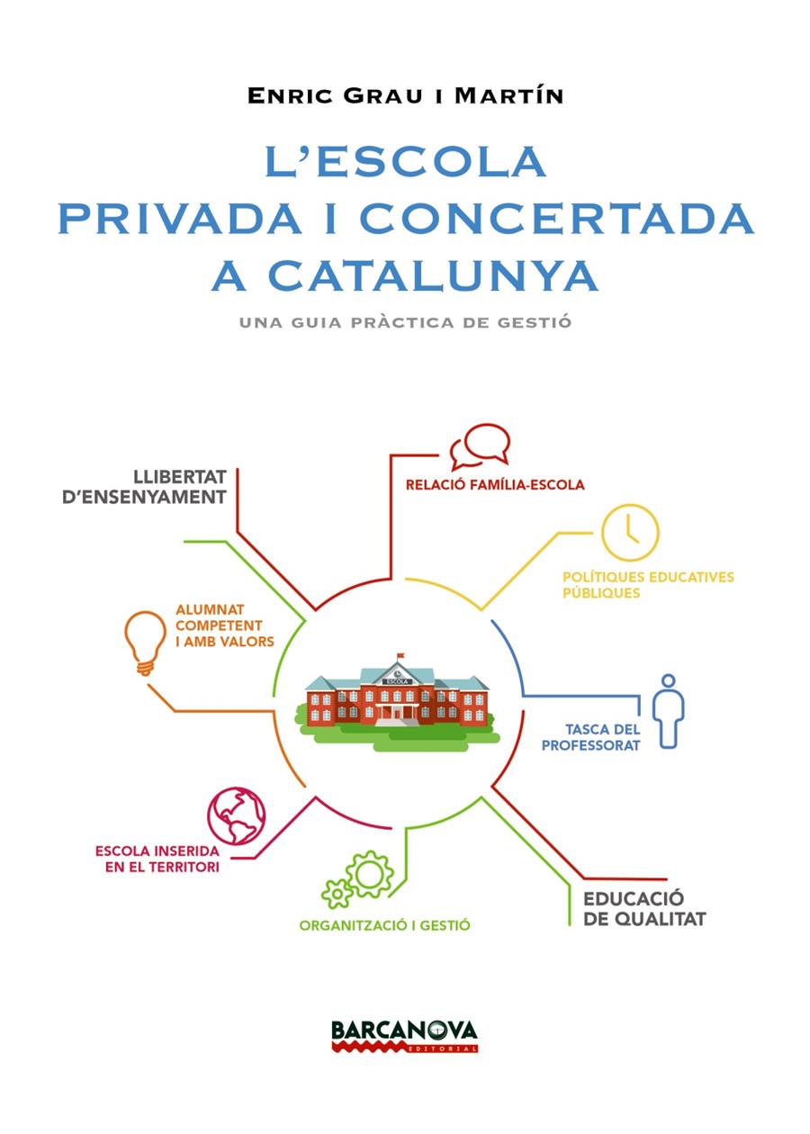 L'ESCOLA PRIVADA CONCERTADA A CATALUNYA | 9788448938451 | GRAU MARTÍN, ENRIC | Galatea Llibres | Librería online de Reus, Tarragona | Comprar libros en catalán y castellano online