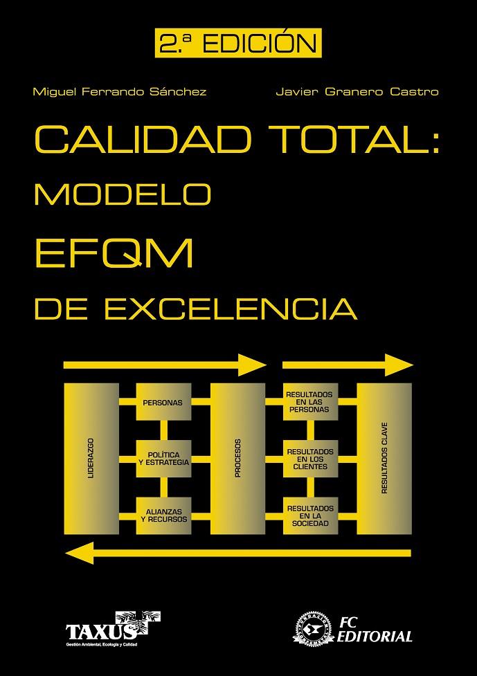 CALIDAD TOTAL : MODELO EFQM DE EXCELENCIA | 9788496743601 | FERRANDO SANCHEZ, MIGUEL | Galatea Llibres | Llibreria online de Reus, Tarragona | Comprar llibres en català i castellà online