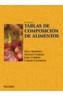 TABLAS DE COMPOSICION DE ALIMENTOS | 9788436818659 | MOREIRAS TUNI, OLGA ,  [ET. AL.] | Galatea Llibres | Llibreria online de Reus, Tarragona | Comprar llibres en català i castellà online