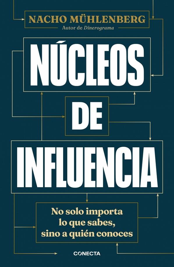 NÚCLEOS DE INFLUENCIA | 9788417992729 | MÜHLENBERG, NACHO | Galatea Llibres | Llibreria online de Reus, Tarragona | Comprar llibres en català i castellà online