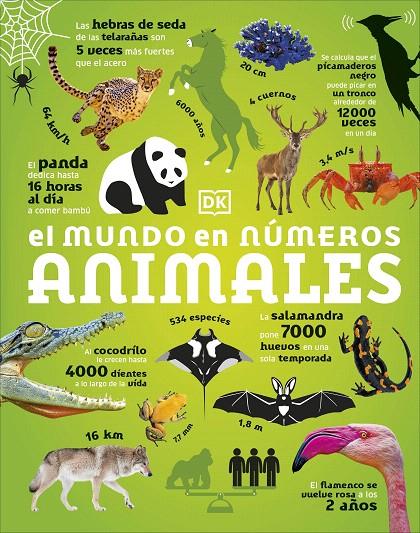 EL MUNDO EN NÚMEROS. ANIMALES | 9780241702994 | Galatea Llibres | Llibreria online de Reus, Tarragona | Comprar llibres en català i castellà online