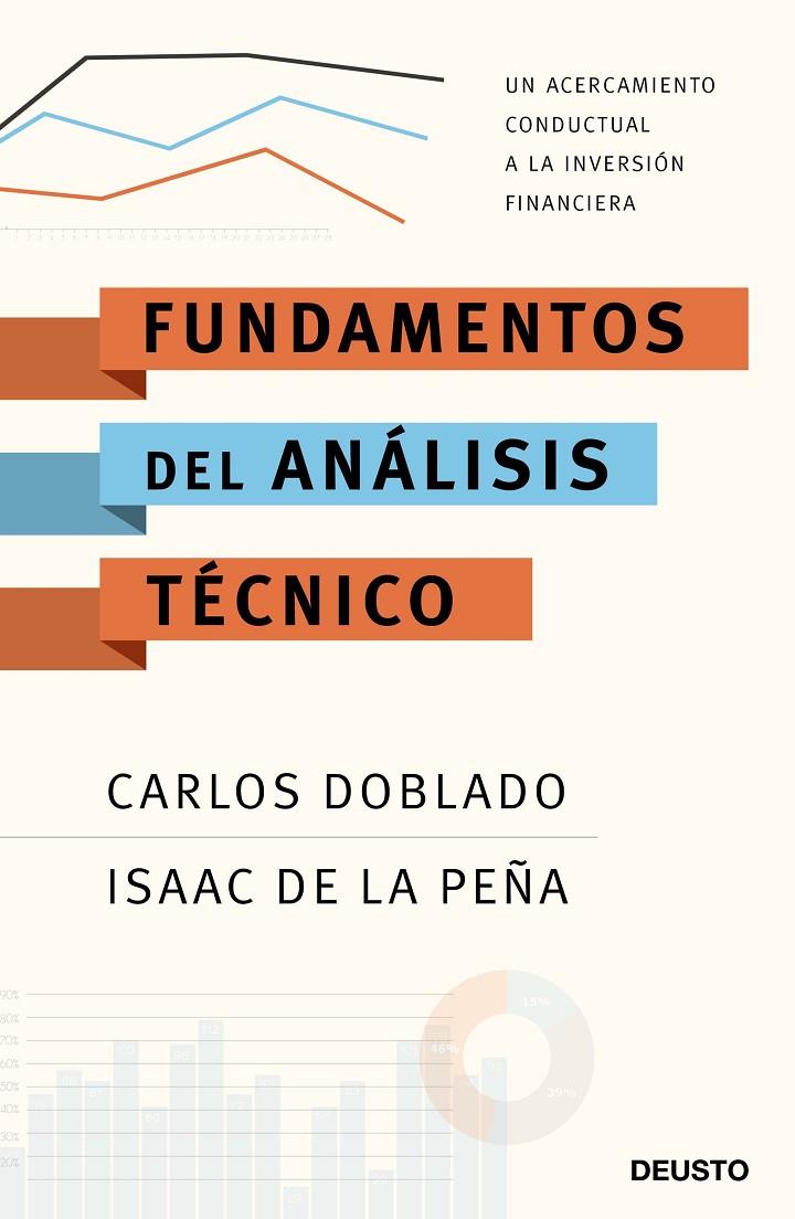 FUNDAMENTOS DEL ANáLISIS TéCNICO | 9788423427468 | DOBLADO PERALTA, CARLOS/PEñA AMBITE, ISAAC DE LA | Galatea Llibres | Llibreria online de Reus, Tarragona | Comprar llibres en català i castellà online