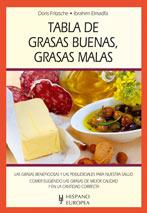 TABLA DE GRASAS BUENAS, GRASAS MALAS | 9788425518676 | FRITZSCHE, DORIS | Galatea Llibres | Llibreria online de Reus, Tarragona | Comprar llibres en català i castellà online