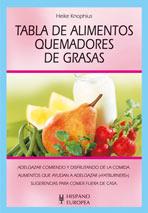 TABLA DE ALIMENTOS QUEMADORES | 9788425515934 | KNOPHIUS, HEIKE | Galatea Llibres | Llibreria online de Reus, Tarragona | Comprar llibres en català i castellà online