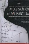 ATLAS GRAFICO DE ACUPUNTURA SEIRIN. REPRESENTACION | 9783833156878 | LIAN, YU-LIN/AA.VV. | Galatea Llibres | Llibreria online de Reus, Tarragona | Comprar llibres en català i castellà online